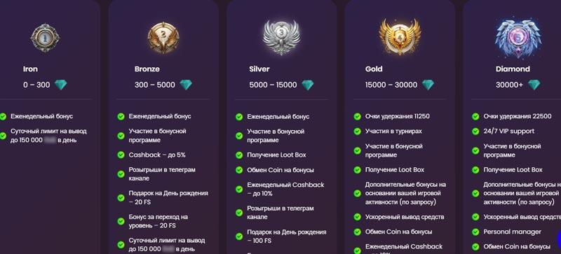 Личный кабинет